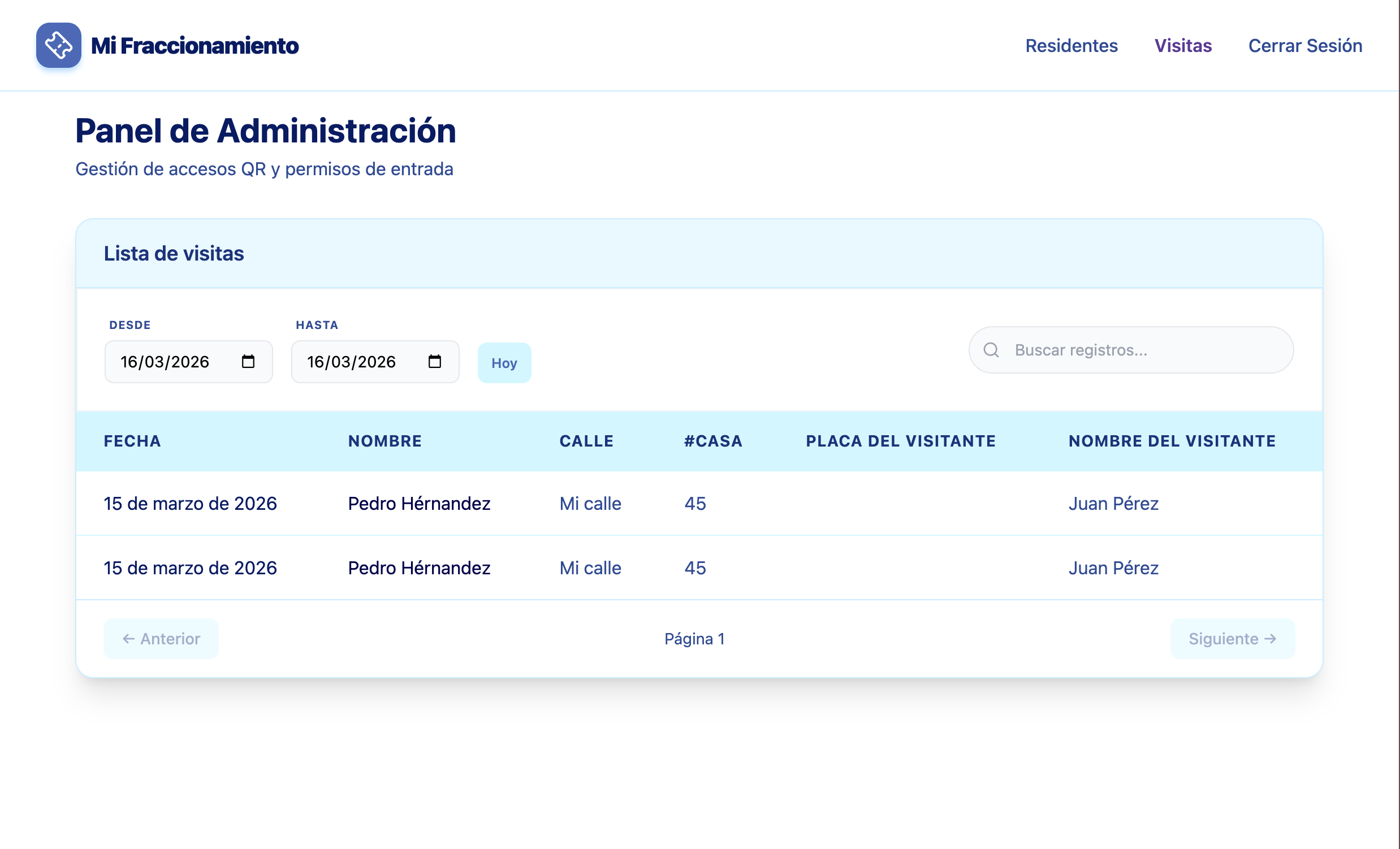 Reportes de Visitas